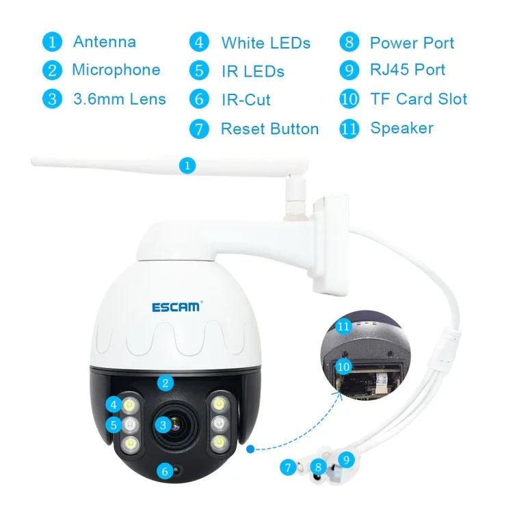 Camera IP chống nước ESCAM Q5068 H.265 5MP Pan / Tilt / Zoom 4X WiFi, Hỗ trợ ONVIF, Đàm thoại hai chiều & Quan sát ban đêm, Phích cắm AU, Phích cắm UK, Phích cắm US, Phích cắm EU, Phích cắm AU
