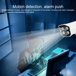 Camera IP không dây Q8 1080P HD, Hỗ trợ phát hiện chuyển động & hồng ngoại ban đêm & thẻ TF, phích cắm AU, Q8
