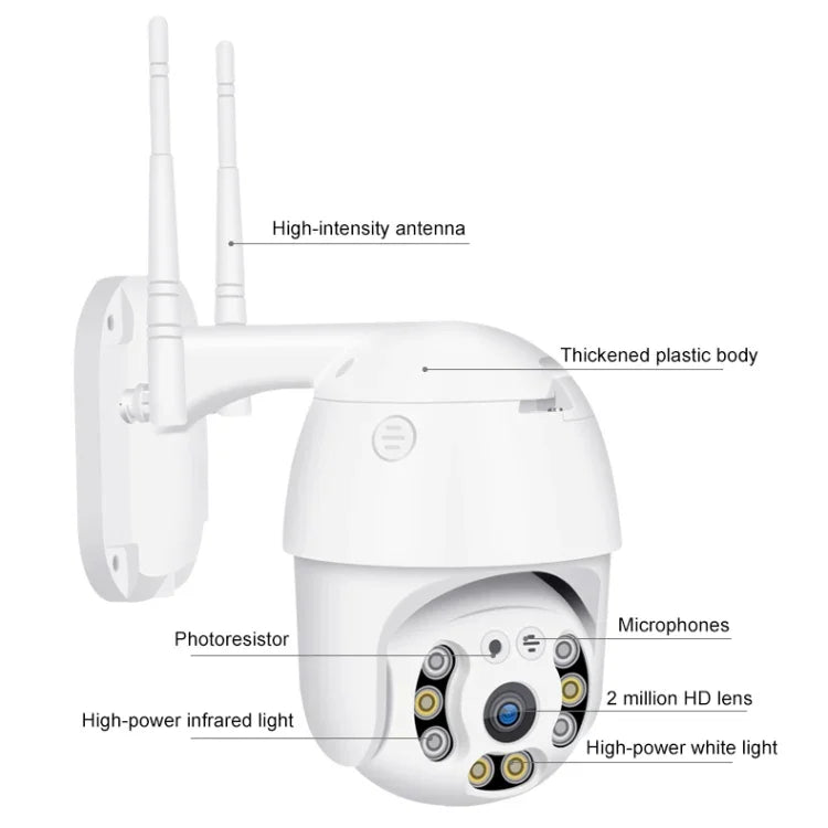 QX21 Camera IP WiFi HD 1080P, Hỗ Trợ Tầm Nhìn Ban Đêm & Phát Hiện Chuyển Động & Âm Thanh Hai Chiều & Thẻ TF, Phích Cắm Úc, QX21