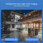 QX21 Camera IP WiFi HD 1080P, Hỗ Trợ Tầm Nhìn Ban Đêm & Phát Hiện Chuyển Động & Âm Thanh Hai Chiều & Thẻ TF, Phích Cắm Úc, QX21