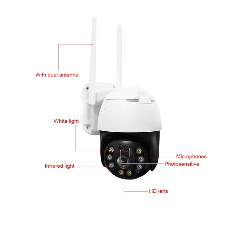 Camera WIFI PTZ QX36 1080P 3.0MP ống kính 3.6mm IP65 chống nước xoay 360 độ, Hỗ trợ màu sắc ban ngày và ban đêm & âm thanh hai chiều & phát hiện chuyển động người & phát lại video & thẻ TF 128GB, Phích cắm AU, QX36