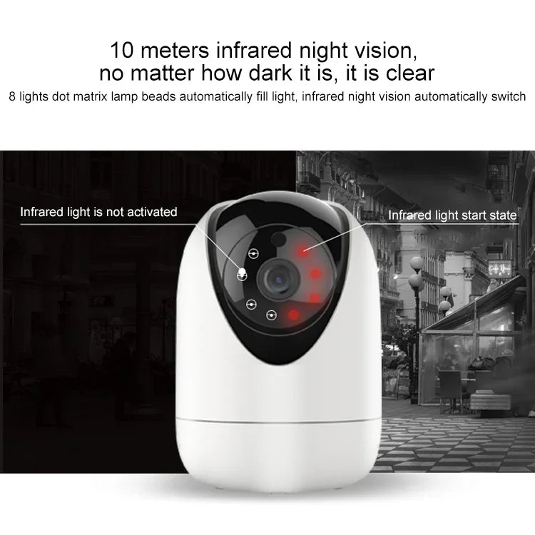 Camera mạng trong nhà không dây HD YT47, Hỗ trợ phát hiện chuyển động & Quan sát ban đêm hồng ngoại & Thẻ Micro SD, Phích cắm AU, YT47