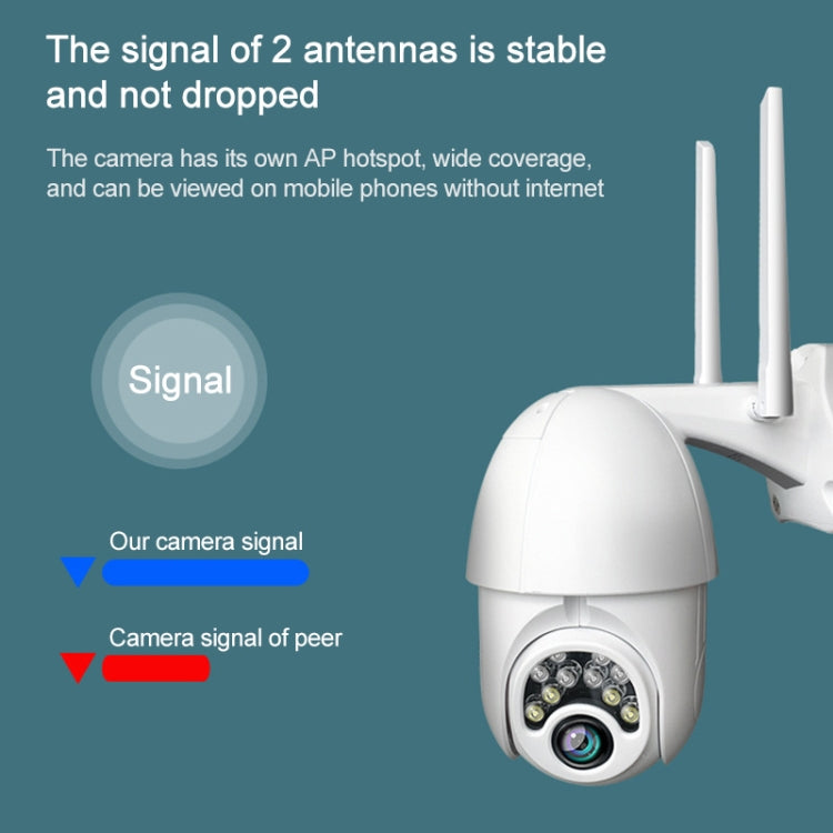 Camera HD quan sát ban đêm IR 10 đèn WiFi không dây có thể xoay từ xa cho điện thoại di động ngoài trời Q10, Hỗ trợ phát hiện chuyển động video / báo động & ghi hình, Phích cắm UK, Q10 Quan sát ban đêm IR