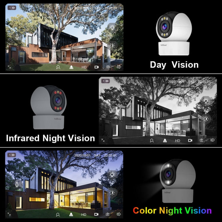 Hệ Thống Camera An Ninh Gia Đình Không Dây Tiết Kiệm Điện SriHome SH046 4.0 Triệu Điểm Ảnh FHD, SH046