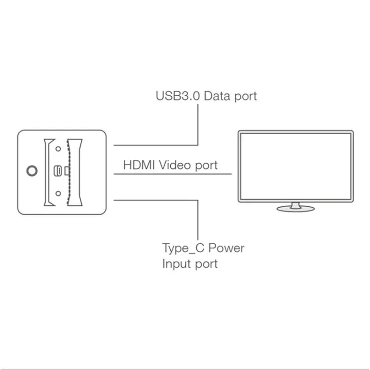 Multi-function Video Base Converter Station with Holder for Switch, Converter Station