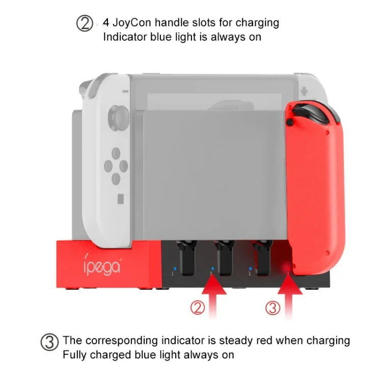 Đế sạc tay cầm chơi game iPega PG-9186 với đèn báo cho Nintendo Switch Joy-Con, PG-9186