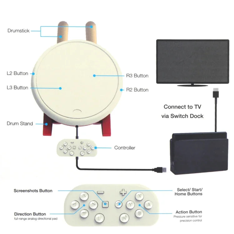 Bộ Điều Khiển Gậy Trống Trò Chơi DOBE TNS-1867 Bộ Trống Taiko cho Nintendo Switch, Dành cho Nintendo Switch