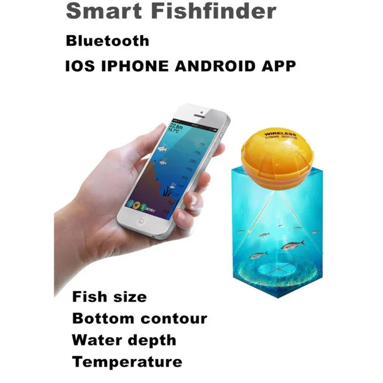 Máy dò cá Bluetooth cảm biến sonar 125KHz độ sâu 0.6-36m, báo cá cho điện thoại iOS & Android, Phạm vi hoạt động: 0.6-36m