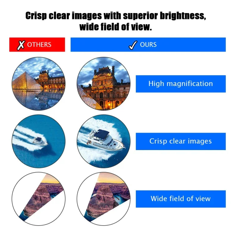 Ống nhòm chuyên nghiệp HD nhìn ban đêm ngoài trời Moge 200x22 có giá đỡ, Moge 200x22 có giá đỡ