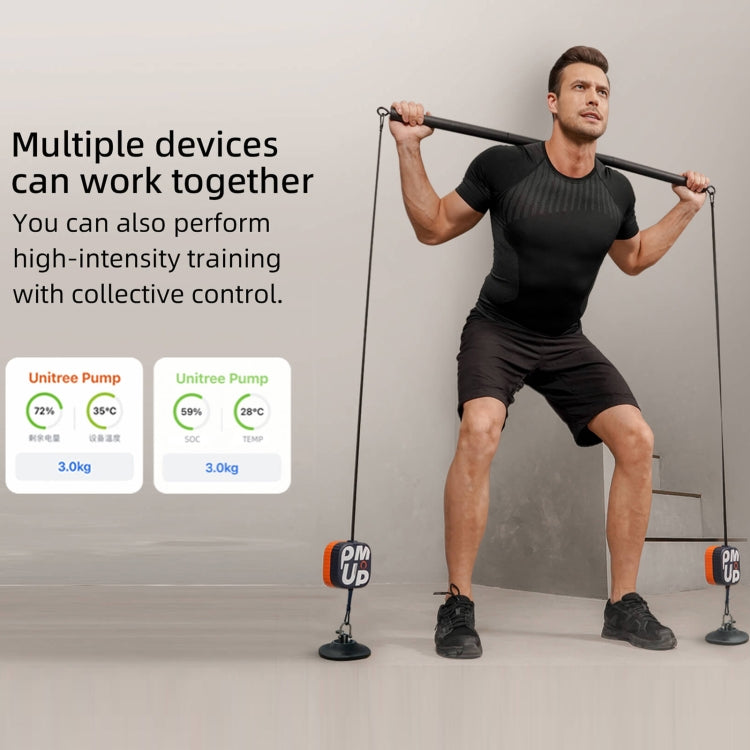 Unitree bơm tập gym tại nhà di động máy cáp điều chỉnh lực 4.4-44lbs, bơm (xanh đậm), bơm (xanh cam), bơm (trắng), bơm (hồng)