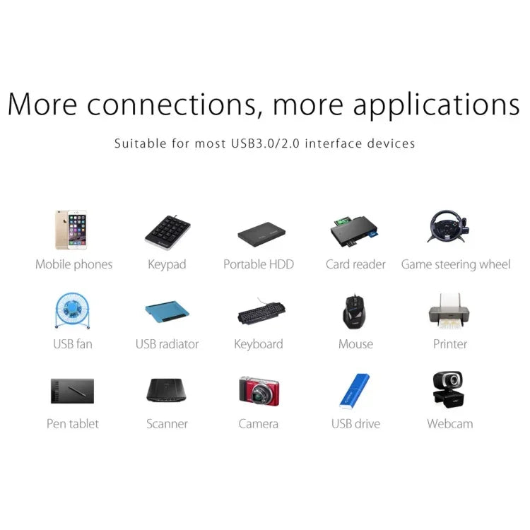 ORICO W5P-U3-30 Bộ chia USB 3.0 để bàn 4 cổng với cáp Micro USB 30cm nguồn điện, W5P-U3-30 Màu đen