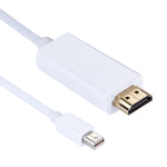 Cáp chuyển đổi Mini DisplayPort đực sang HDMI đực dài 1.8m