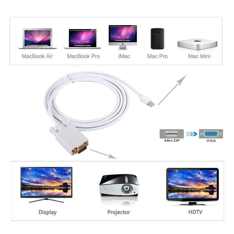 Cáp chuyển đổi Mini DisplayPort đực sang VGA đực dài 1.8m