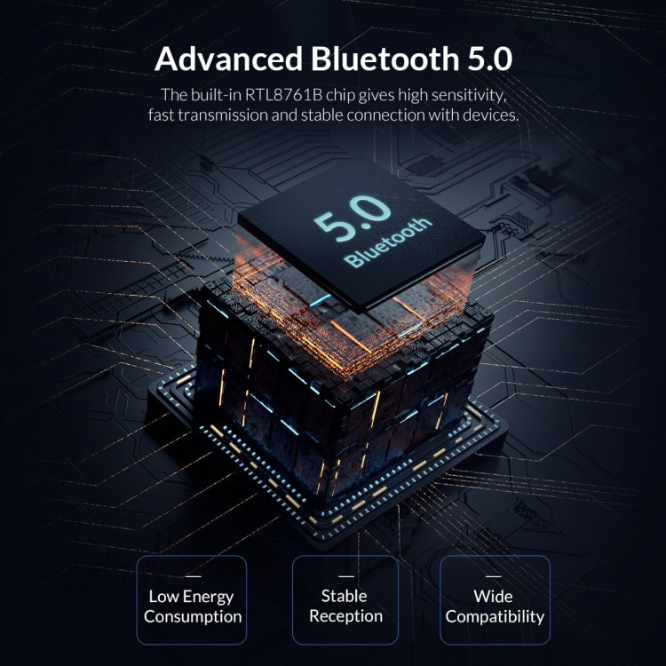 Bộ chuyển đổi Bluetooth 5.0 ORICO BTA-608, BTA-608
