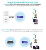 Bộ lặp WiFi mini VONETS VAP11G-300 300Mbps, đối tác tốt nhất cho thiết bị IP / camera IP / máy in IP / XBOX / PS3 / IPTV / Skybox, VAP11G-300