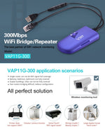 Bộ lặp WiFi mini VONETS VAP11G-300 300Mbps, đối tác tốt nhất cho thiết bị IP / camera IP / máy in IP / XBOX / PS3 / IPTV / Skybox, VAP11G-300