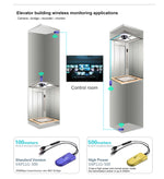 Bộ lặp WiFi mini VONETS VAP11G-300 300Mbps, đối tác tốt nhất cho thiết bị IP / camera IP / máy in IP / XBOX / PS3 / IPTV / Skybox, VAP11G-300