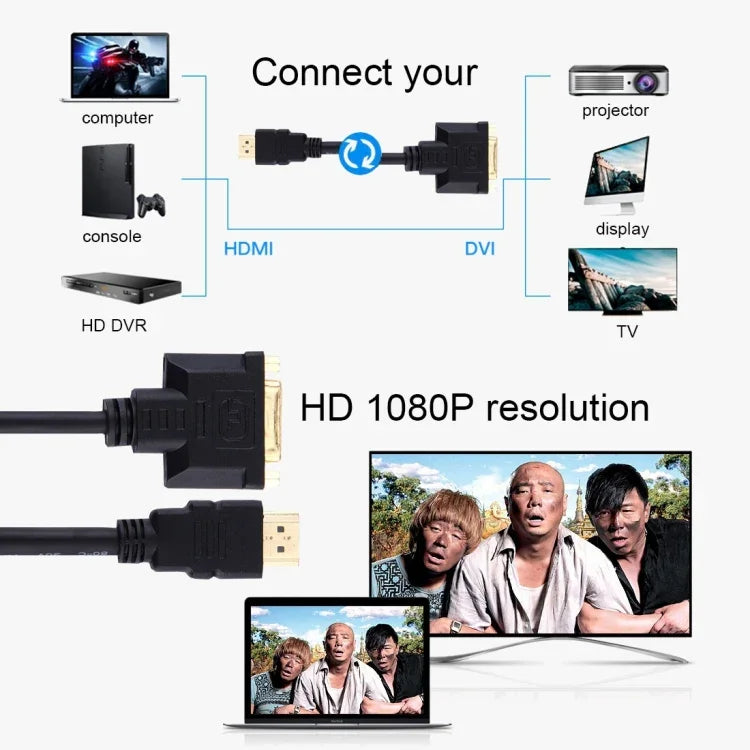 Cáp Bộ Chuyển Đổi HDMI Đầu Đực sang DVI 24+1 Đầu Cái 30cm, Chiều Dài: 30cm