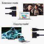 Cáp Bộ Chuyển Đổi HDMI Đầu Đực sang DVI 24+1 Đầu Cái 30cm, Chiều Dài: 30cm