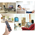 Điều Khiển Từ Xa Đa Năng CHUNGHOP E-S903 Cho TV SAMSUNG LED LCD HDTV 3D, Dùng Cho TV SAMSUNG