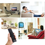 Điều Khiển Từ Xa Đa Năng CHUNGHOP E-S902 Cho TV SKYWORTH LED / LCD / HDTV / 3DTV, Dùng Cho TV SKYWORTH