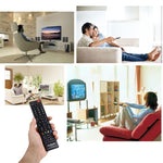 Điều Khiển Từ Xa Đa Năng CHUNGHOP E-T908 Cho TV TCL LED / LCD / HDTV / 3DTV, Dùng Cho TV TCL