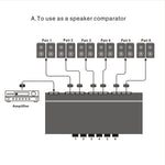 LINEPAUDIO B898 Loa stereo sáu chiều / Bộ so sánh bộ khuếch đại Công tắc chọn lọc hai chiều