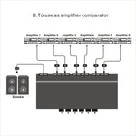 LINEPAUDIO B898 Loa stereo sáu chiều / Bộ so sánh bộ khuếch đại Công tắc chọn lọc hai chiều
