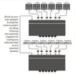 LINEPAUDIO B898 Loa stereo sáu chiều / Bộ so sánh bộ khuếch đại Công tắc chọn lọc hai chiều