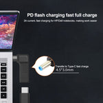 Bộ Chuyển Đổi Đầu Cắm Góc USB-C / Type-C Cái Sang Đầu Đực 4.5 x 3.0mm, Góc 4.5 x 3.0mm Màu Đen, Góc 4.5 x 3.0mm Màu Xanh Dương