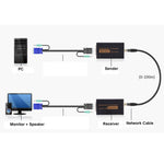 Bộ mở rộng VGA & âm thanh 1920x1440 HD 100m cáp mạng Cat5e / 6-568B, Bộ phát nhận tín hiệu, Khoảng cách truyền: 100m