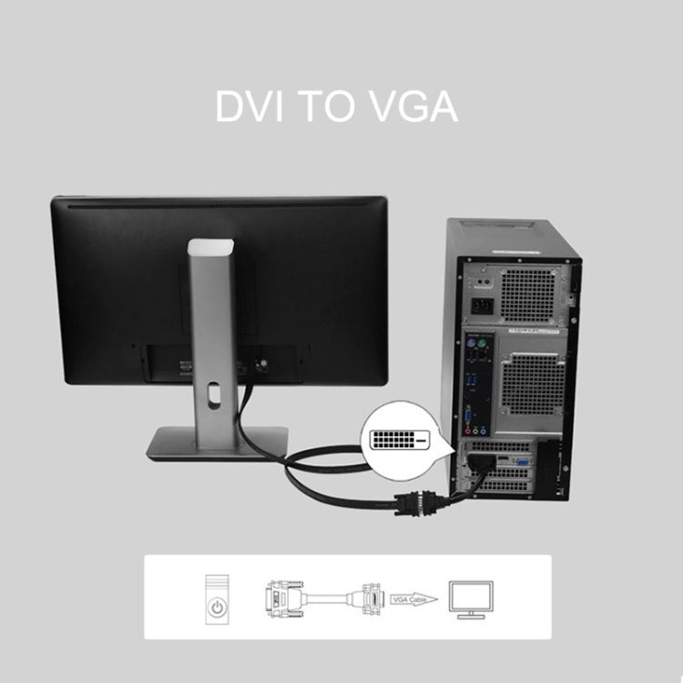 Bộ chuyển đổi DVI-D 24+1 chân đực sang VGA 15 chân HDTV