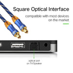 Cáp âm thanh quang học Toslink đực sang đực EMK LSYJ-A đầu kim loại mạ vàng, dài 2m, đường kính ngoài 6.0mm
