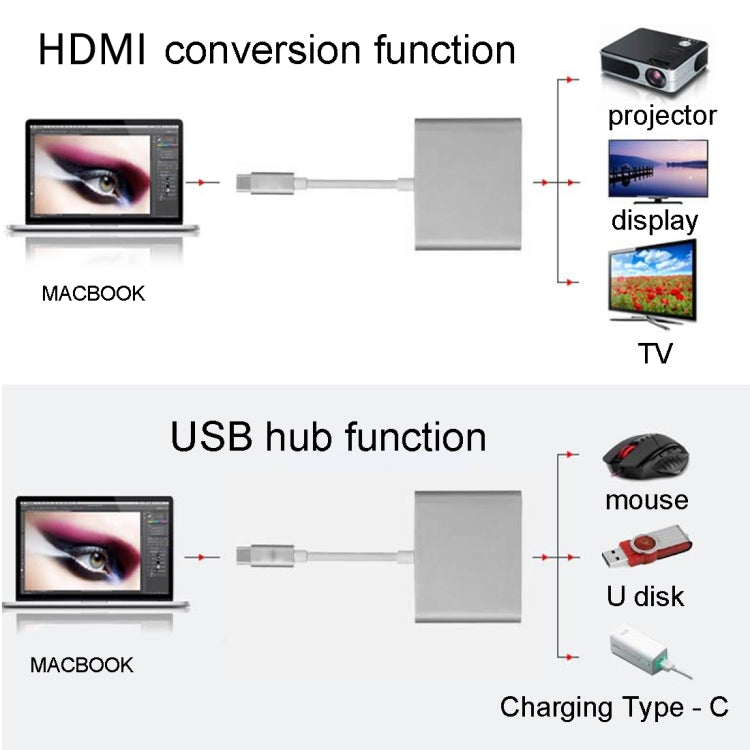 Cáp chuyển đổi USB-C / Type-C 3.1 đực sang USB-C / Type-C 3.1 cái & HDMI cái & USB 3.0 cái, Type-C+USB+HDMI (J), Type-C+USB+HDMI (G), Type-C+USB+HDMI (B), Type-C+USB+HDMI (S)