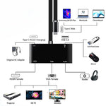 Bộ chuyển đổi V126 USB-C / Type-C đực sang PD + HDMI + VGA + Audio + USB 3.0 cái 5 trong 1