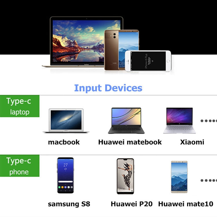 Bộ chuyển đổi V126 USB-C / Type-C đực sang PD + HDMI + VGA + Audio + USB 3.0 cái 5 trong 1