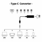 Bộ chuyển đổi nguồn laptop 65W USB-C / Type-C sang bộ chuyển đổi nguồn 6 trong 1