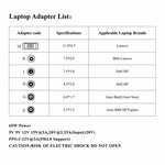 Bộ chuyển đổi nguồn laptop 65W USB-C / Type-C sang bộ chuyển đổi nguồn 6 trong 1