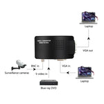 Bộ Chuyển Đổi Video HOWEI HW-2404 BNC / S-Video sang VGA