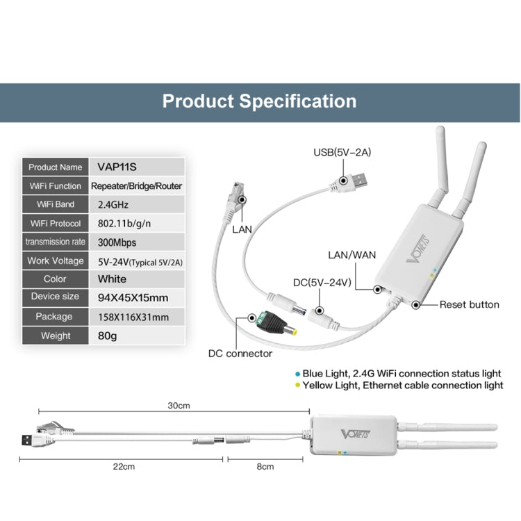 VONETS VAP11S bộ lặp WiFi mini 2.4G 300Mbps với 2 ăng-ten, VAP11S
