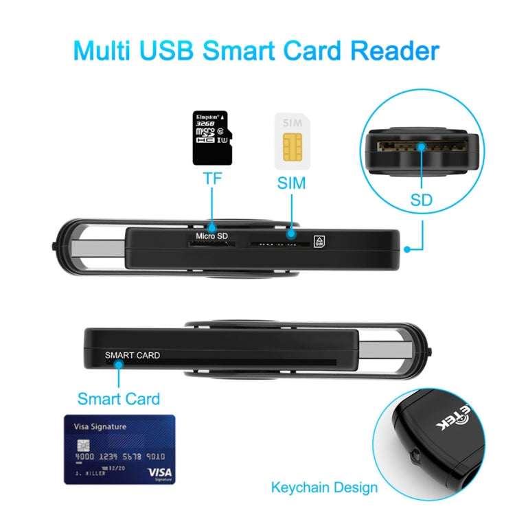 Đầu đọc thẻ đa năng ROCKETEK CR310 USB 3.0 + thẻ TF + thẻ SD + thẻ SIM + thẻ thông minh, USB 3.0