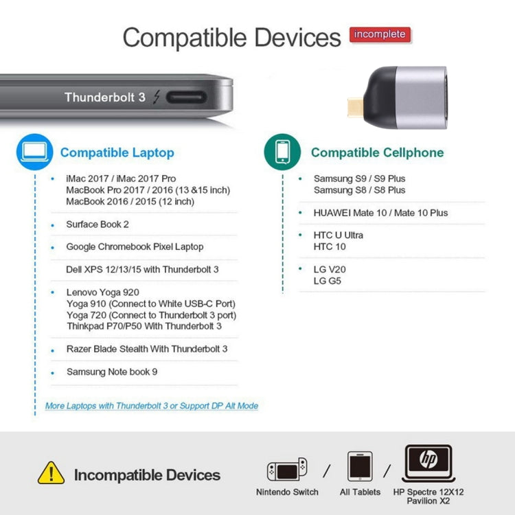 Bộ chuyển đổi đầu đực Type-C sang đầu cái VGA DB15P