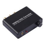 Bộ chuyển đổi DAC 192KHz HD HIFI quang sang RCA + 3.5mm tai nghe kênh âm thanh kỹ thuật số 5.1 có điều khiển âm lượng, DAC 192KHz