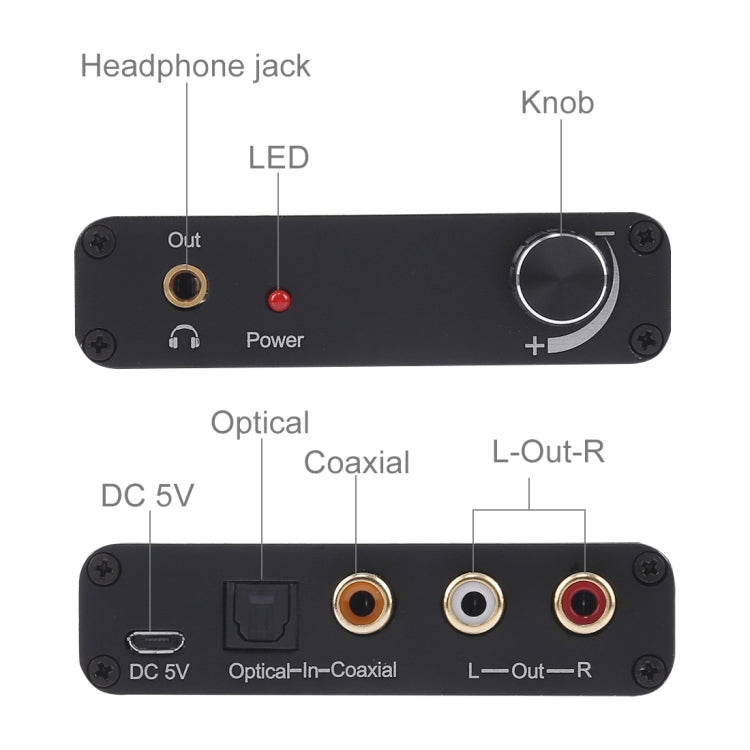 Bộ chuyển đổi DAC 192KHz HD HIFI quang sang RCA + 3.5mm tai nghe kênh âm thanh kỹ thuật số 5.1 có điều khiển âm lượng, DAC 192KHz