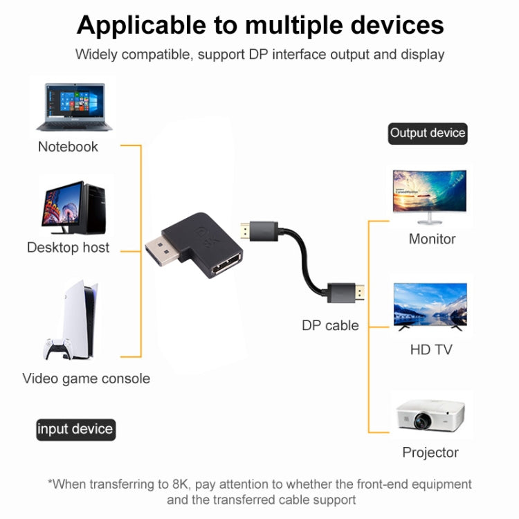 Bộ chuyển đổi góc DisplayPort đực sang DisplayPort cái 8K, DP đực sang DP cái góc