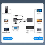 Bộ chuyển đổi HDCO-VGAM2 VGA đực 1080P sang HDMI cái kèm cáp âm thanh 3.5mm, HDCO-VGAM2