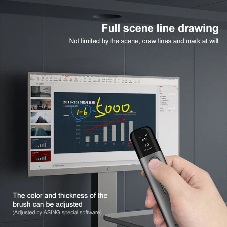 Bút lật trang laser cảm ứng đa chức năng ánh sáng xanh 32GB Người trình chiếu không dây PPT, A9 Pro 32GB Ánh sáng xanh (Xám)
