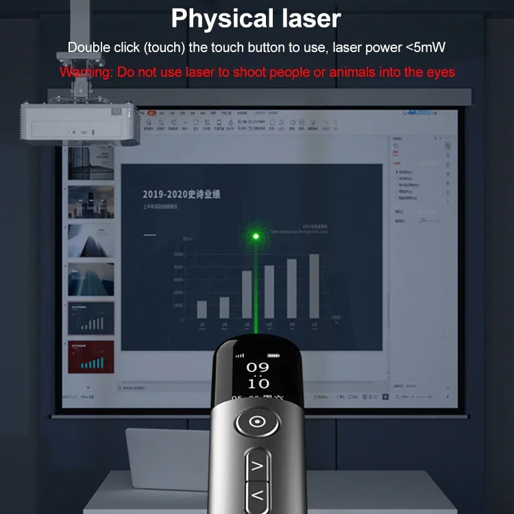 Bút lật trang laser cảm ứng đa chức năng ánh sáng xanh 32GB Người trình chiếu không dây PPT, A9 Pro 32GB Ánh sáng xanh (Xám)