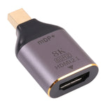 Bộ chuyển đổi HDMI 2.1 cái sang Mini DP đực 8K 60Hz, Mini DP đực