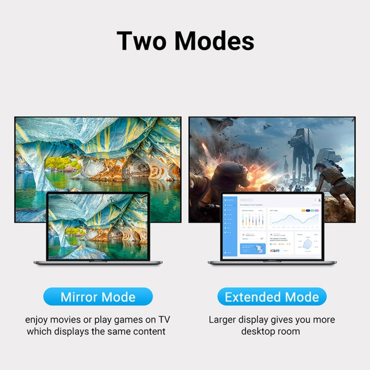 Bộ chuyển đổi HDMI 2.1 cái sang Mini DP đực 8K 60Hz, Mini DP đực